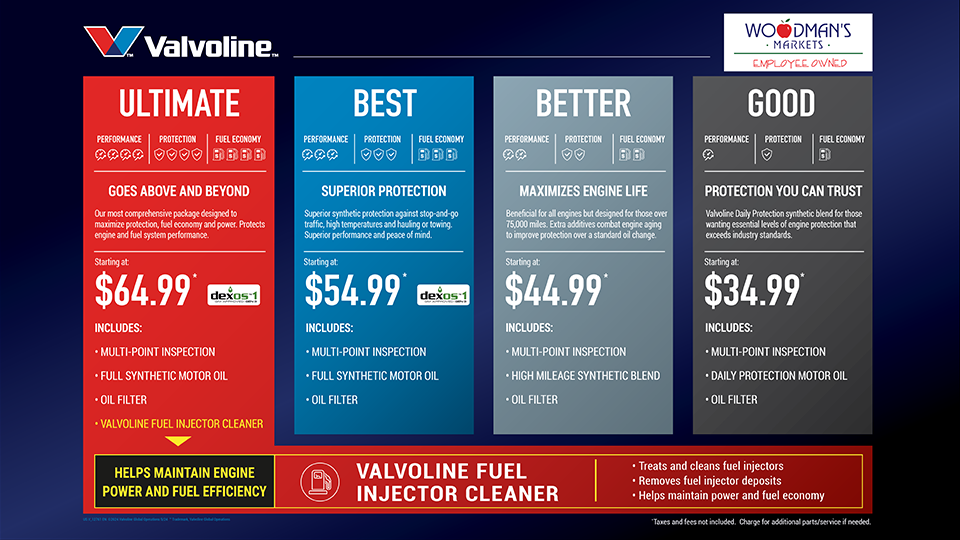 Bloomingdale Woodman's Markets